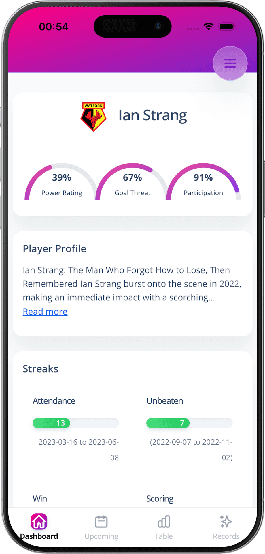 football stats app showing AI-written player profile for casual 5-a-side players